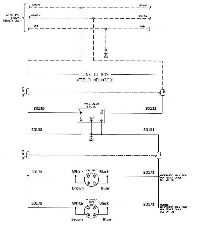Ethernet_IP