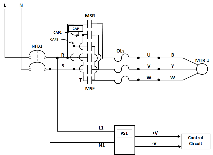 MSTrnMotor